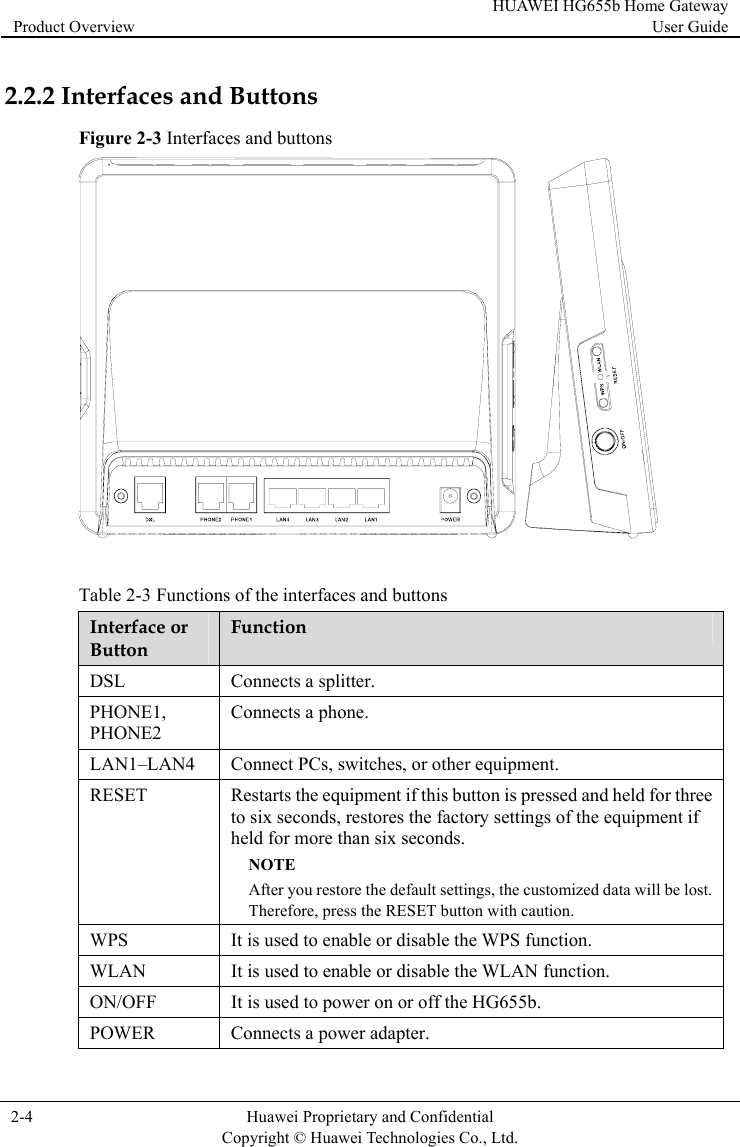 Product Overview HUAWEI HG655b Home Gateway User Guide  2-4  Huawei Proprietary and Confidential      Copyright © Huawei Technologies Co., Ltd.  2.2.2 Interfaces and Buttons  Figure 2-3 Interfaces and buttons      Table 2-3 Functions of the interfaces and buttons Interface or Button Function DSL Connects a splitter. PHONE1, PHONE2 Connects a phone. LAN1–LAN4  Connect PCs, switches, or other equipment. RESET  Restarts the equipment if this button is pressed and held for three to six seconds, restores the factory settings of the equipment if held for more than six seconds. NOTE After you restore the default settings, the customized data will be lost. Therefore, press the RESET button with caution. WPS  It is used to enable or disable the WPS function. WLAN  It is used to enable or disable the WLAN function. ON/OFF  It is used to power on or off the HG655b. POWER  Connects a power adapter.  