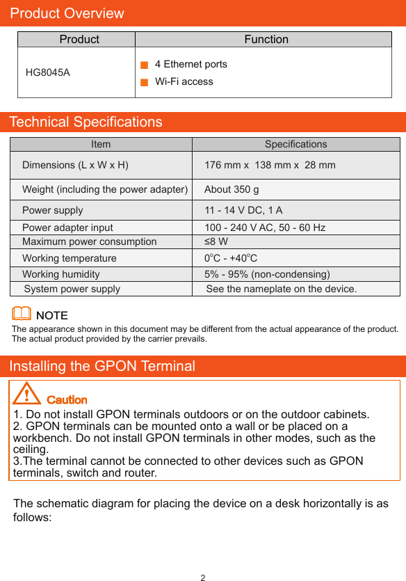 2Product OverviewProduct FunctionHG8045A  4 Ethernet ports Wi-Fi access Technical SpecificationsNOTEThe appearance shown in this document may be different from the actual appearance of the product. The actual product provided by the carrier prevails.Installing the GPON Terminal1. Do not install GPON terminals outdoors or on the outdoor cabinets.2. GPON terminals can be mounted onto a wall or be placed on a workbench. Do not install GPON terminals in other modes, such as the ceiling.3.The terminal cannot be connected to other devices such as GPON terminals, switch and router.The schematic diagram for placing the device on a desk horizontally is as follows:Item SpeciﬁcationsDimensions (L x W x H) 176 mm x  138 mm x  28 mmWeight (including the power adapter) About 350 gPower supply 11 - 14 V DC, 1 APower adapter input 100 - 240 V AC, 50 - 60 HzMaximum power consumption ≤8 WWorking temperature 0oC - +40oC Working humidity 5% - 95% (non-condensing)System power supply See the nameplate on the device.