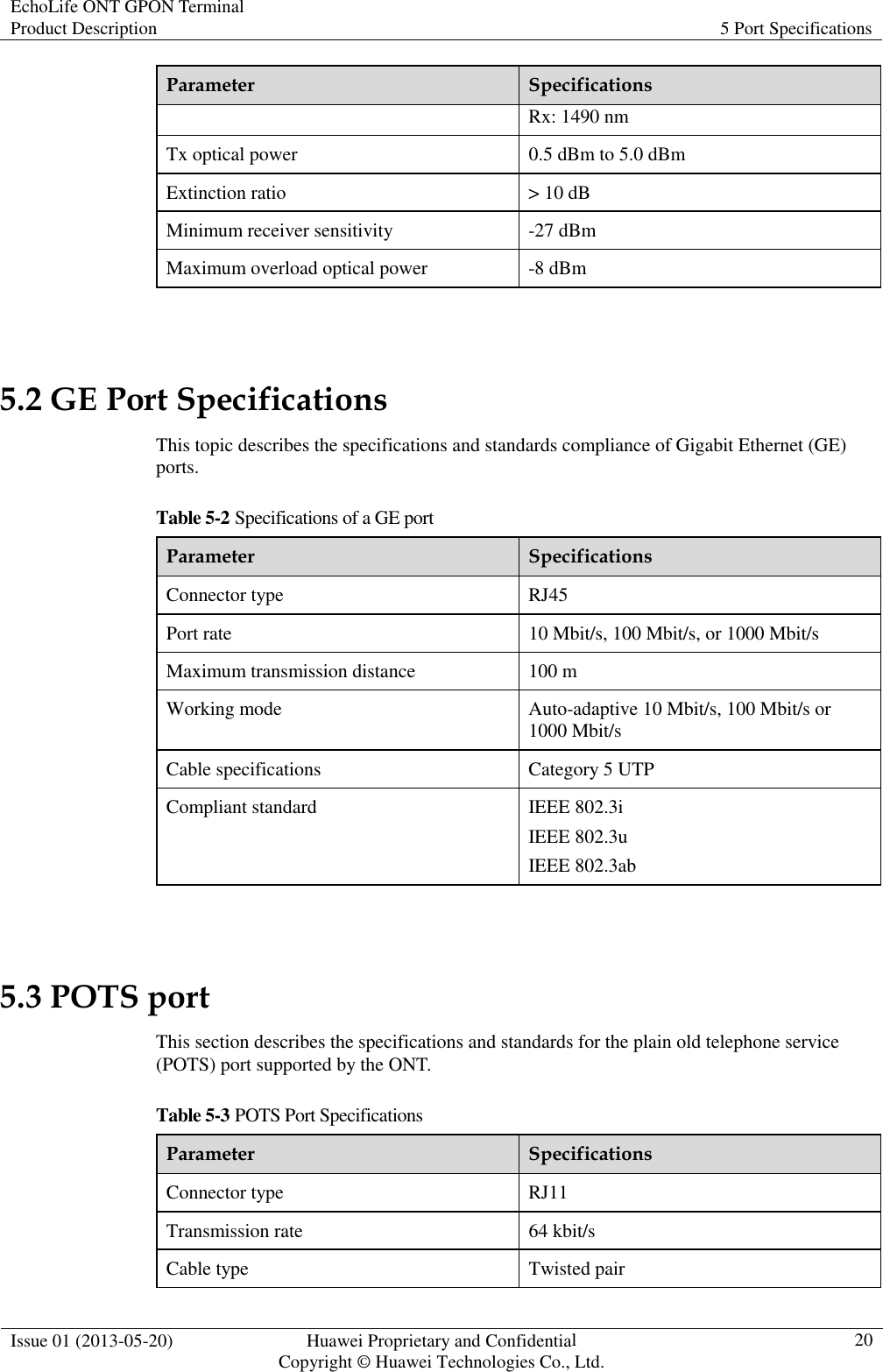 EchoLife ONT GPON Terminal Product Description  5 Port Specifications  Issue 01 (2013-05-20)  Huawei Proprietary and Confidential                   Copyright © Huawei Technologies Co., Ltd. 20  Parameter  Specifications Rx: 1490 nm Tx optical power  0.5 dBm to 5.0 dBm Extinction ratio  &gt; 10 dB Minimum receiver sensitivity  -27 dBm Maximum overload optical power  -8 dBm  5.2 GE Port Specifications This topic describes the specifications and standards compliance of Gigabit Ethernet (GE) ports. Table 5-2 Specifications of a GE port Parameter  Specifications Connector type  RJ45 Port rate  10 Mbit/s, 100 Mbit/s, or 1000 Mbit/s Maximum transmission distance  100 m Working mode  Auto-adaptive 10 Mbit/s, 100 Mbit/s or 1000 Mbit/s Cable specifications  Category 5 UTP Compliant standard  IEEE 802.3i IEEE 802.3u IEEE 802.3ab  5.3 POTS port This section describes the specifications and standards for the plain old telephone service (POTS) port supported by the ONT. Table 5-3 POTS Port Specifications Parameter  Specifications Connector type  RJ11 Transmission rate  64 kbit/s Cable type  Twisted pair 
