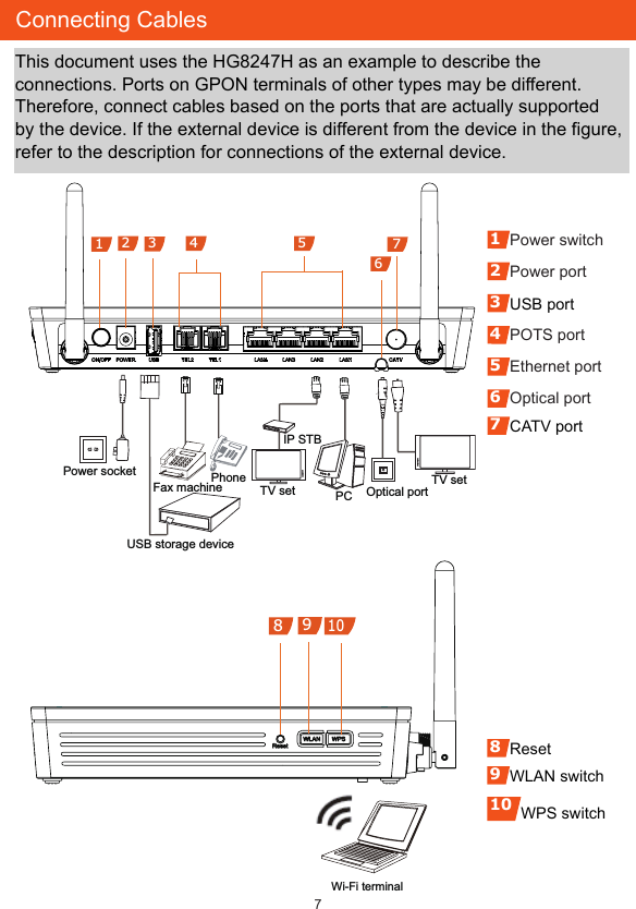 7Connecting CablesThis document uses the HG8247H as an example to describe the connections. Ports on GPON terminals of other types may be different. Therefore, connect cables based on the ports that are actually supported by the device. If the external device is different from the device in the figure, refer to the description for connections of the external device.1Power switch2Power port3USB port4POTS port5Ethernet port6Optical port7CATV port8Reset9WLAN switch10 WPS switch1254673Fax machinePhonePCTV setIP STBOptical portPower socketUSB storage deviceTV setWi-Fi terminal8910