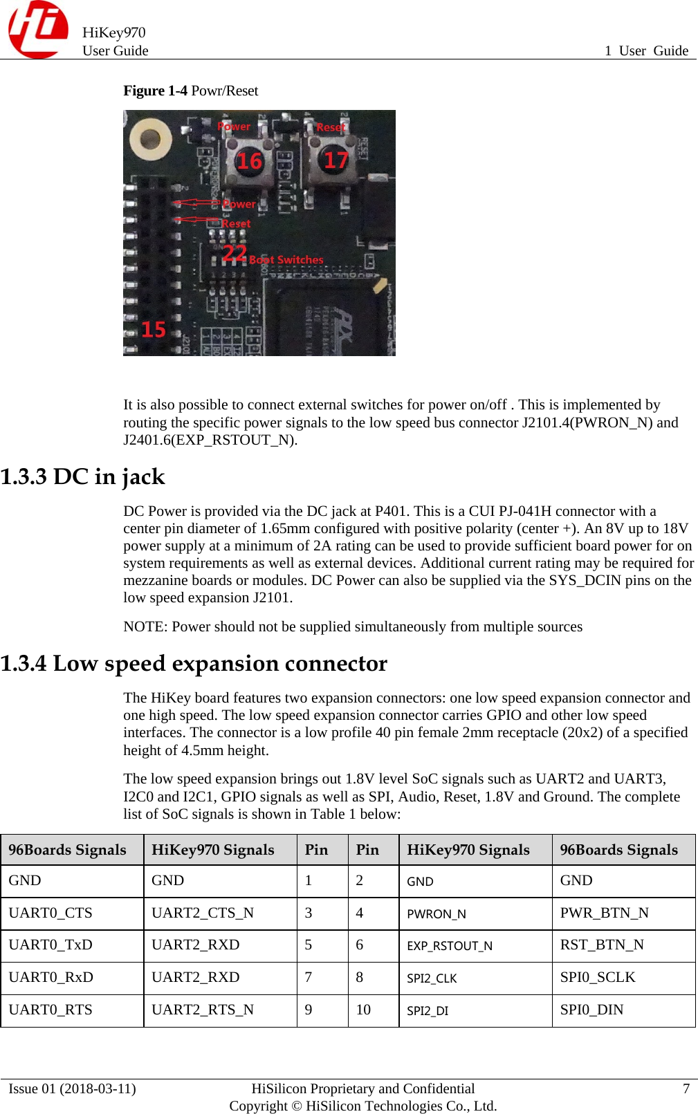  HiKey970 User Guide  1 User Guide Issue 01 (2018-03-11)  HiSilicon Proprietary and Confidential          Copyright © HiSilicon Technologies Co., Ltd.  7 Figure 1-4 Powr/Reset   It is also possible to connect external switches for power on/off . This is implemented by routing the specific power signals to the low speed bus connector J2101.4(PWRON_N) and J2401.6(EXP_RSTOUT_N). 1.3.3 DC in jack DC Power is provided via the DC jack at P401. This is a CUI PJ-041H connector with a center pin diameter of 1.65mm configured with positive polarity (center +). An 8V up to 18V power supply at a minimum of 2A rating can be used to provide sufficient board power for on system requirements as well as external devices. Additional current rating may be required for mezzanine boards or modules. DC Power can also be supplied via the SYS_DCIN pins on the low speed expansion J2101.     NOTE: Power should not be supplied simultaneously from multiple sources 1.3.4 Low speed expansion connector The HiKey board features two expansion connectors: one low speed expansion connector and one high speed. The low speed expansion connector carries GPIO and other low speed interfaces. The connector is a low profile 40 pin female 2mm receptacle (20x2) of a specified height of 4.5mm height.   The low speed expansion brings out 1.8V level SoC signals such as UART2 and UART3, I2C0 and I2C1, GPIO signals as well as SPI, Audio, Reset, 1.8V and Ground. The complete list of SoC signals is shown in Table 1 below: 96Boards Signals  HiKey970 Signals  Pin  Pin  HiKey970 Signals  96Boards Signals GND GND  1 2 GND GND UART0_CTS UART2_CTS_N 3 4 PWRON_N PWR_BTN_N UART0_TxD UART2_RXD  5 6 EXP_RSTOUT_N RST_BTN_N UART0_RxD UART2_RXD  7 8 SPI2_CLK SPI0_SCLK UART0_RTS UART2_RTS_N 9 10 SPI2_DI SPI0_DIN 