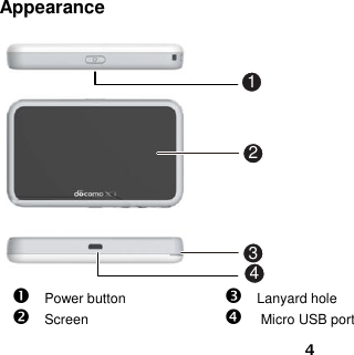  4 Appearance 2134  Power button  Lanyard hole  Screen  Micro USB port 