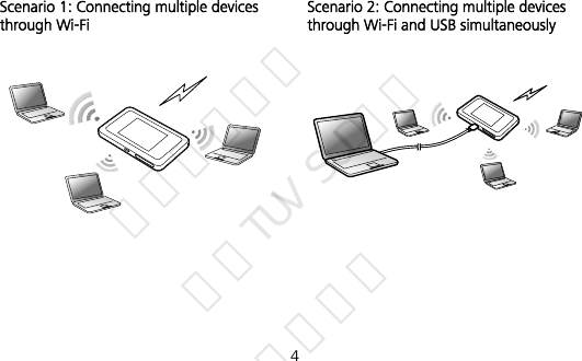 4 Scenario 1: Connecting multiple devices through Wi-Fi Scenario 2: Connecting multiple devices through Wi-Fi and USB simultaneously        华为信息资产 仅供TUV SUD使用 严禁扩散