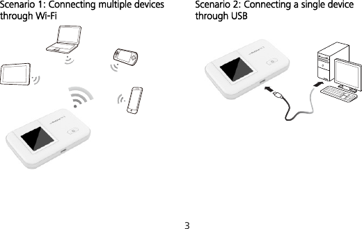  3 Scenario 1: Connecting multiple devices through Wi-Fi Scenario 2: Connecting a single device through USB         
