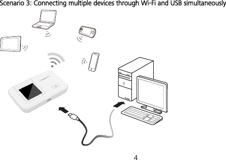  4 Scenario 3: Connecting multiple devices through Wi-Fi and USB simultaneously  