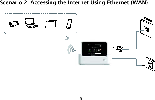 5 Scenario 2: Accessing the Internet Using Ethernet (WAN)   