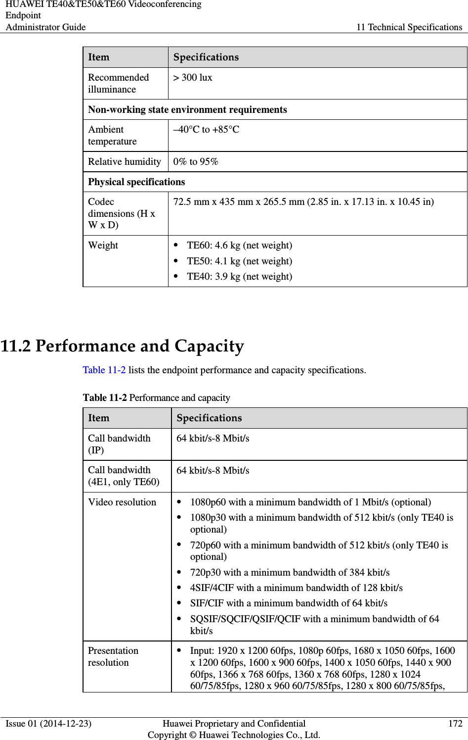 HUAWEI TE40&amp;TE50&amp;TE60 Videoconferencing Endpoint Administrator Guide  11 Technical Specifications  Issue 01 (2014-12-23)  Huawei Proprietary and Confidential                                     Copyright © Huawei Technologies Co., Ltd. 172  Item  Specifications Recommended illuminance &gt; 300 lux Non-working state environment requirements Ambient temperature –40°C to +85°C Relative humidity  0% to 95% Physical specifications Codec dimensions (H x W x D) 72.5 mm x 435 mm x 265.5 mm (2.85 in. x 17.13 in. x 10.45 in) Weight  TE60: 4.6 kg (net weight)  TE50: 4.1 kg (net weight)  TE40: 3.9 kg (net weight)  11.2 Performance and Capacity Table 11-2 lists the endpoint performance and capacity specifications. Table 11-2 Performance and capacity Item  Specifications Call bandwidth (IP) 64 kbit/s-8 Mbit/s Call bandwidth (4E1, only TE60) 64 kbit/s-8 Mbit/s Video resolution  1080p60 with a minimum bandwidth of 1 Mbit/s (optional)  1080p30 with a minimum bandwidth of 512 kbit/s (only TE40 is optional)  720p60 with a minimum bandwidth of 512 kbit/s (only TE40 is optional)  720p30 with a minimum bandwidth of 384 kbit/s  4SIF/4CIF with a minimum bandwidth of 128 kbit/s  SIF/CIF with a minimum bandwidth of 64 kbit/s  SQSIF/SQCIF/QSIF/QCIF with a minimum bandwidth of 64 kbit/s Presentation resolution  Input: 1920 x 1200 60fps, 1080p 60fps, 1680 x 1050 60fps, 1600 x 1200 60fps, 1600 x 900 60fps, 1400 x 1050 60fps, 1440 x 900 60fps, 1366 x 768 60fps, 1360 x 768 60fps, 1280 x 1024 60/75/85fps, 1280 x 960 60/75/85fps, 1280 x 800 60/75/85fps, 