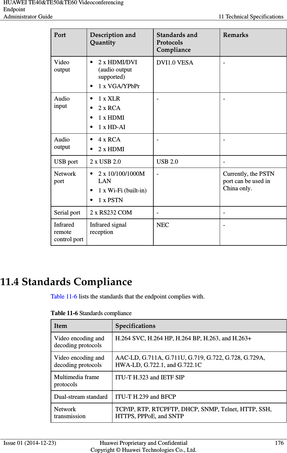 HUAWEI TE40&amp;TE50&amp;TE60 Videoconferencing Endpoint Administrator Guide  11 Technical Specifications  Issue 01 (2014-12-23)  Huawei Proprietary and Confidential                                     Copyright © Huawei Technologies Co., Ltd. 176  Port  Description and Quantity Standards and Protocols Compliance Remarks Video output  2 x HDMI/DVI (audio output supported)  1 x VGA/YPbPr DVI1.0 VESA  - Audio input  1 x XLR  2 x RCA  1 x HDMI  1 x HD-AI -  - Audio output  4 x RCA  2 x HDMI -  - USB port  2 x USB 2.0  USB 2.0  - Network port  2 x 10/100/1000M LAN  1 x Wi-Fi (built-in)  1 x PSTN -  Currently, the PSTN port can be used in China only. Serial port  2 x RS232 COM  -  - Infrared remote control port Infrared signal reception NEC  -  11.4 Standards Compliance Table 11-6 lists the standards that the endpoint complies with. Table 11-6 Standards compliance Item  Specifications Video encoding and decoding protocols H.264 SVC, H.264 HP, H.264 BP, H.263, and H.263+ Video encoding and decoding protocols AAC-LD, G.711A, G.711U, G.719, G.722, G.728, G.729A, HWA-LD, G.722.1, and G.722.1C Multimedia frame protocols ITU-T H.323 and IETF SIP Dual-stream standard  ITU-T H.239 and BFCP Network transmission TCP/IP, RTP, RTCPFTP, DHCP, SNMP, Telnet, HTTP, SSH, HTTPS, PPPoE, and SNTP 