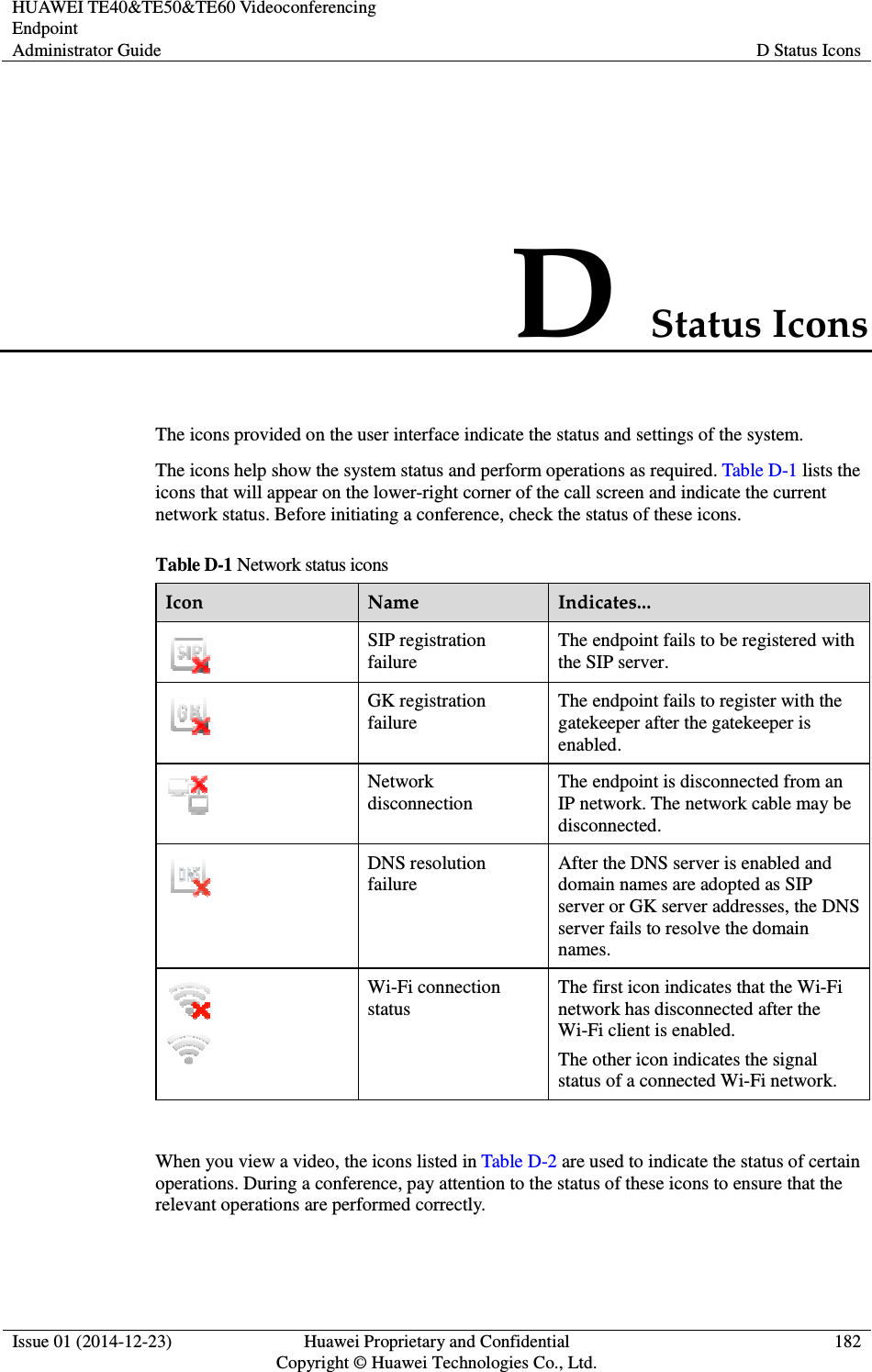 HUAWEI TE40&amp;TE50&amp;TE60 Videoconferencing Endpoint Administrator Guide  D Status Icons  Issue 01 (2014-12-23)  Huawei Proprietary and Confidential                                     Copyright © Huawei Technologies Co., Ltd. 182  D Status Icons The icons provided on the user interface indicate the status and settings of the system. The icons help show the system status and perform operations as required. Table D-1 lists the icons that will appear on the lower-right corner of the call screen and indicate the current network status. Before initiating a conference, check the status of these icons. Table D-1 Network status icons Icon  Name  Indicates...  SIP registration failure The endpoint fails to be registered with the SIP server.  GK registration failure The endpoint fails to register with the gatekeeper after the gatekeeper is enabled.  Network disconnection The endpoint is disconnected from an IP network. The network cable may be disconnected.  DNS resolution failure After the DNS server is enabled and domain names are adopted as SIP server or GK server addresses, the DNS server fails to resolve the domain names.   Wi-Fi connection status The first icon indicates that the Wi-Fi network has disconnected after the Wi-Fi client is enabled. The other icon indicates the signal status of a connected Wi-Fi network.  When you view a video, the icons listed in Table D-2 are used to indicate the status of certain operations. During a conference, pay attention to the status of these icons to ensure that the relevant operations are performed correctly. 
