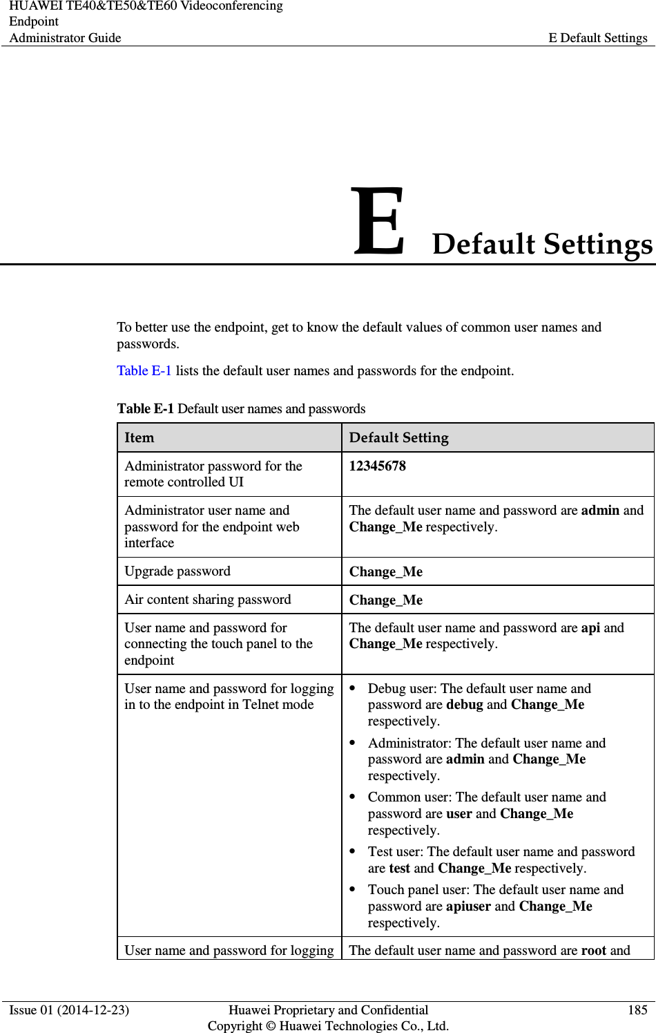 HUAWEI TE40&amp;TE50&amp;TE60 Videoconferencing Endpoint Administrator Guide  E Default Settings  Issue 01 (2014-12-23)  Huawei Proprietary and Confidential                                     Copyright © Huawei Technologies Co., Ltd. 185  E Default Settings To better use the endpoint, get to know the default values of common user names and passwords. Table E-1 lists the default user names and passwords for the endpoint. Table E-1 Default user names and passwords Item  Default Setting Administrator password for the remote controlled UI 12345678 Administrator user name and password for the endpoint web interface The default user name and password are admin and Change_Me respectively. Upgrade password  Change_Me Air content sharing password  Change_Me User name and password for connecting the touch panel to the endpoint The default user name and password are api and Change_Me respectively. User name and password for logging in to the endpoint in Telnet mode  Debug user: The default user name and password are debug and Change_Me respectively.  Administrator: The default user name and password are admin and Change_Me respectively.  Common user: The default user name and password are user and Change_Me respectively.  Test user: The default user name and password are test and Change_Me respectively.  Touch panel user: The default user name and password are apiuser and Change_Me respectively. User name and password for logging  The default user name and password are root and 