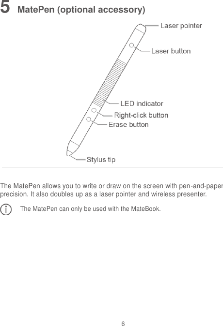 6 5 MatePen (optional accessory)   The MatePen allows you to write or draw on the screen with pen-and-paper precision. It also doubles up as a laser pointer and wireless presenter. The MatePen can only be used with the MateBook.  
