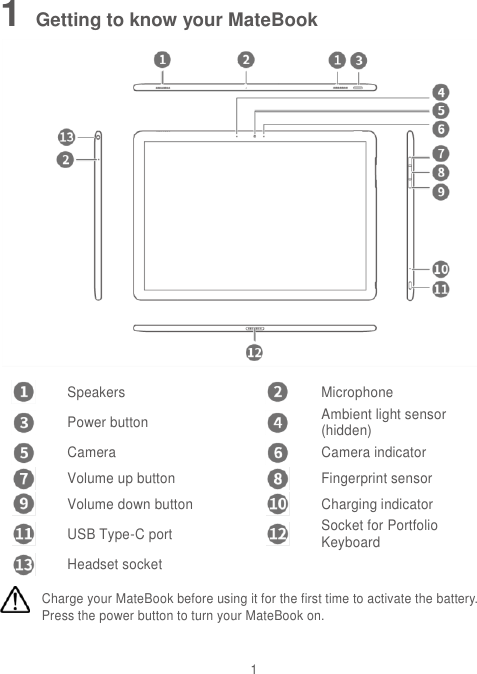 1 1 Getting to know your MateBook   Speakers  Microphone  Power button  Ambient light sensor (hidden)  Camera  Camera indicator  Volume up button  Fingerprint sensor  Volume down button  Charging indicator  USB Type-C port  Socket for Portfolio Keyboard  Headset socket   Charge your MateBook before using it for the first time to activate the battery. Press the power button to turn your MateBook on.  
