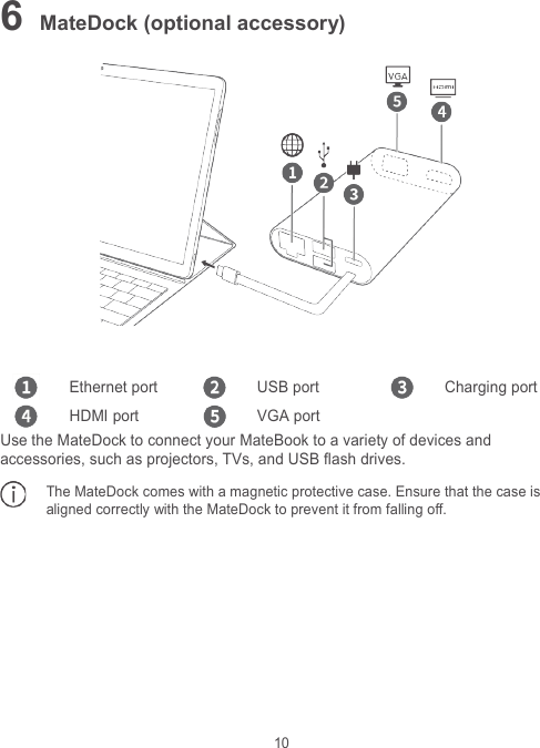 10 6 MateDock (optional accessory)    Ethernet port  USB port  Charging port  HDMI port  VGA port     Use the MateDock to connect your MateBook to a variety of devices and accessories, such as projectors, TVs, and USB flash drives. The MateDock comes with a magnetic protective case. Ensure that the case is aligned correctly with the MateDock to prevent it from falling off.  