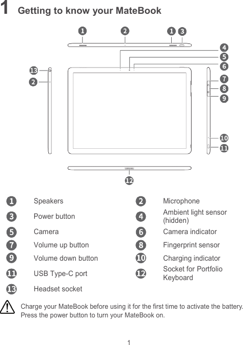 1 1 Getting to know your MateBook   Speakers  Microphone  Power button  Ambient light sensor (hidden)  Camera  Camera indicator  Volume up button  Fingerprint sensor  Volume down button  Charging indicator  USB Type-C port  Socket for Portfolio Keyboard  Headset socket     Charge your MateBook before using it for the first time to activate the battery. Press the power button to turn your MateBook on.  