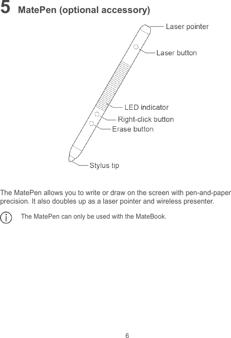6 5 MatePen (optional accessory)   The MatePen allows you to write or draw on the screen with pen-and-paper precision. It also doubles up as a laser pointer and wireless presenter. The MatePen can only be used with the MateBook.  