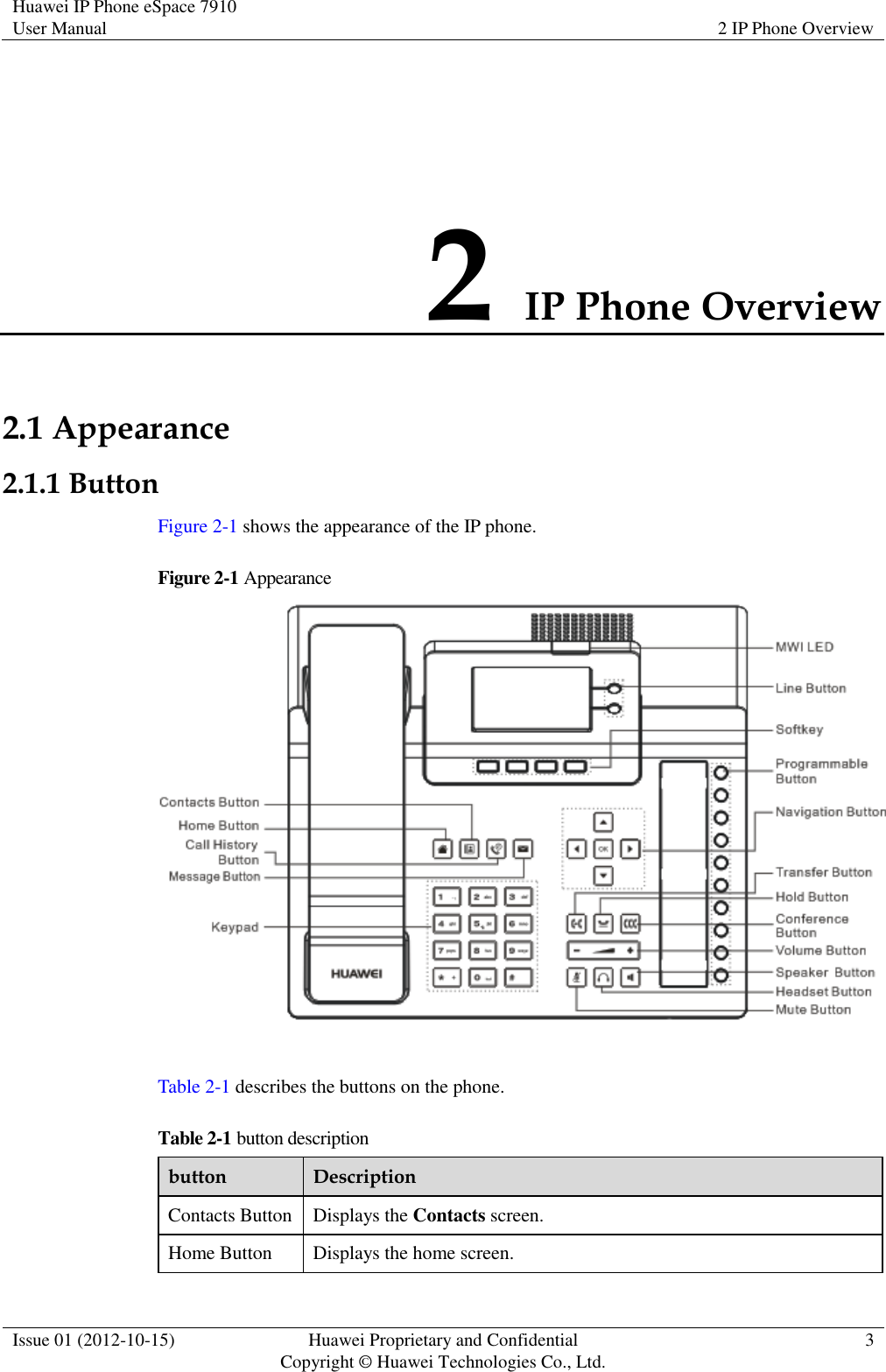 Huawei IP Phone eSpace 7910 User Manual 2 IP Phone Overview  Issue 01 (2012-10-15) Huawei Proprietary and Confidential                                     Copyright © Huawei Technologies Co., Ltd. 3  2 IP Phone Overview 2.1 Appearance 2.1.1 Button Figure 2-1 shows the appearance of the IP phone. Figure 2-1 Appearance   Table 2-1 describes the buttons on the phone. Table 2-1 button description button Description Contacts Button Displays the Contacts screen. Home Button Displays the home screen. 