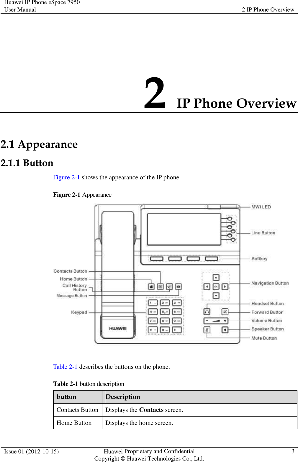 Huawei IP Phone eSpace 7950 User Manual  2 IP Phone Overview  Issue 01 (2012-10-15)  Huawei Proprietary and Confidential                                     Copyright © Huawei Technologies Co., Ltd.  3  2 IP Phone Overview 2.1 Appearance 2.1.1 Button Figure 2-1 shows the appearance of the IP phone. Figure 2-1 Appearance   Table 2-1 describes the buttons on the phone. Table 2-1 button description button  Description Contacts Button  Displays the Contacts screen. Home Button  Displays the home screen. 