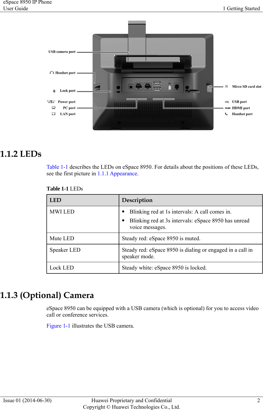 eSpace 8950 IP Phone User Guide  1 Getting Started Issue 01 (2014-06-30)  Huawei Proprietary and Confidential         Copyright © Huawei Technologies Co., Ltd.2   1.1.2 LEDs Table 1-1 describes the LEDs on eSpace 8950. For details about the positions of these LEDs, see the first picture in 1.1.1 Appearance. Table 1-1 LEDs LED  Description MWI LED   Blinking red at 1s intervals: A call comes in.  Blinking red at 3s intervals: eSpace 8950 has unread voice messages. Mute LED  Steady red: eSpace 8950 is muted. Speaker LED  Steady red: eSpace 8950 is dialing or engaged in a call in speaker mode. Lock LED  Steady white: eSpace 8950 is locked.  1.1.3 (Optional) Camera eSpace 8950 can be equipped with a USB camera (which is optional) for you to access video call or conference services. Figure 1-1 illustrates the USB camera. 