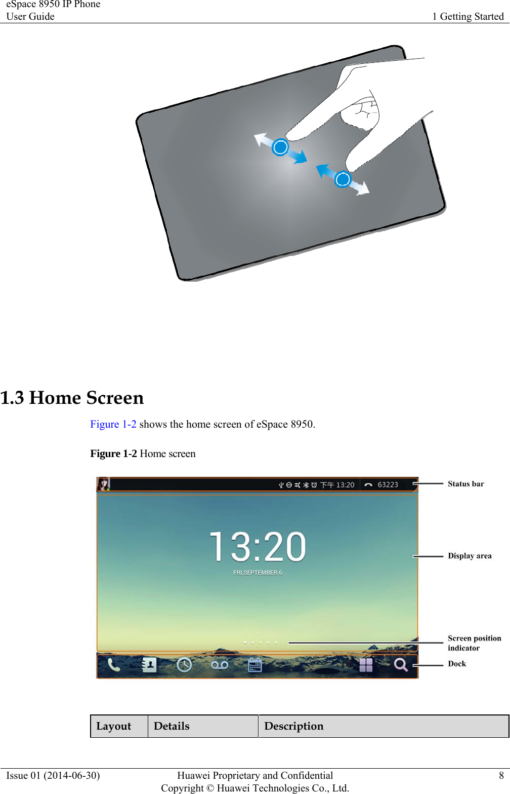 eSpace 8950 IP Phone User Guide  1 Getting Started Issue 01 (2014-06-30)  Huawei Proprietary and Confidential         Copyright © Huawei Technologies Co., Ltd.8   1.3 Home Screen Figure 1-2 shows the home screen of eSpace 8950. Figure 1-2 Home screen   Layout  Details  Description 