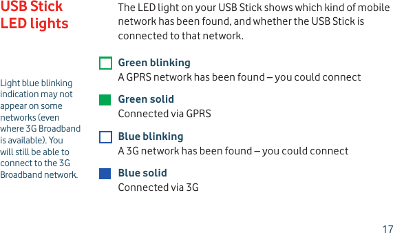 The LED light on your USB Stick shows which kind of mobile network has been found, and whether the USB Stick is connected to that network.Green blinkingA GPRS network has been found – you could connectGreen solidConnected via GPRS Blue blinkingA 3G network has been found – you could connectBlue solidConnected via 3GUSB Stick LED lightsLight blue blinking indication may not appear on some networks (even where 3G Broadband is available). You will still be able to connect to the 3G Broadband network.17
