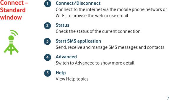 Connect/DisconnectConnect to the internet via the mobile phone network or Wi-Fi, to browse the web or use emailStatusCheck the status of the current connectionStart SMS applicationSend, receive and manage SMS messages and contactsAdvancedSwitch to Advanced to show more detailHelpView Help topics45312Connect – Standard window7