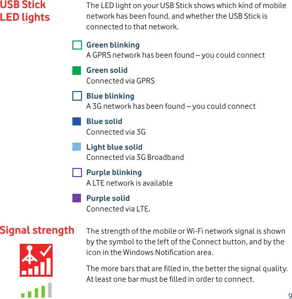 9Signal strengthThe LED light on your USB Stick shows which kind of mobile network has been found, and whether the USB Stick is connected to that network.Green blinkingA GPRS network has been found – you could connectGreen solidConnected via GPRS Blue blinkingA 3G network has been found – you could connectBlue solidConnected via 3GLight blue solidConnected via 3G BroadbandPurple blinkingA LTE network is availablePurple solidConnected via LTE.The strength of the mobile or Wi-Fi network signal is shown by the symbol to the left of the Connect button, and by the icon in the Windows Notiﬁ cation area. The more bars that are ﬁ lled in, the better the signal quality. At least one bar must be ﬁ lled in order to connect.USB Stick LED lights