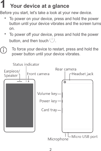2 1 Your device at a glance Before you start, let&apos;s take a look at your new device.  To power on your device, press and hold the power button until your device vibrates and the screen turns on.  To power off your device, press and hold the power button, and then touch . To force your device to restart, press and hold the power button until your device vibrates.   