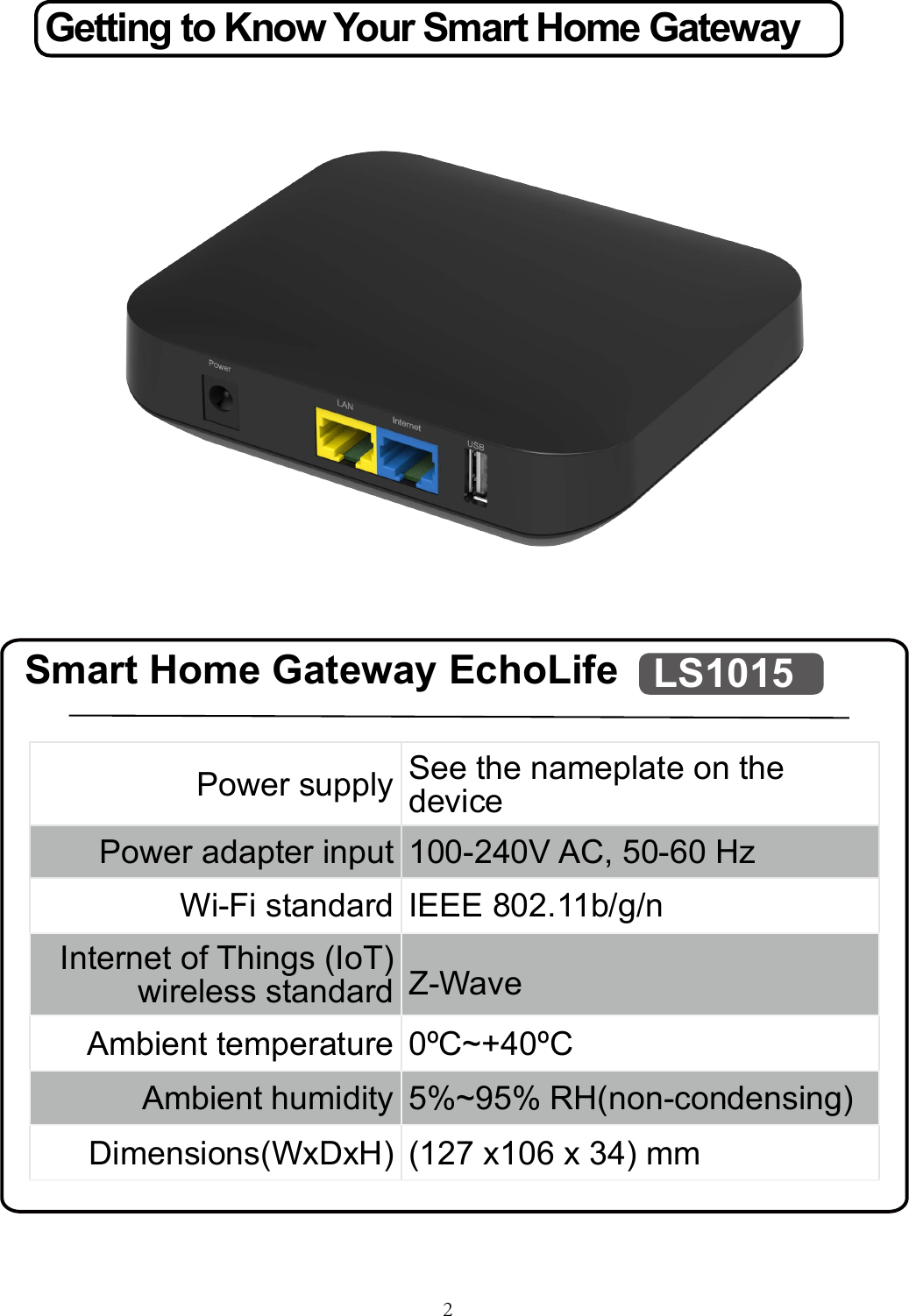 Power supply See the nameplate on the devicePower adapter input 100-240V AC, 50-60 HzWi-Fi standard IEEE 802.11b/g/nInternet of Things (IoT) wireless standard Z-WaveAmbient temperature 0ºC~+40ºCAmbient humidity 5%~95% RH(non-condensing)Dimensions(WxDxH) (127 x106 x 34) mmSmart Home Gateway EchoLife LS1015Getting to Know Your Smart Home Gateway2