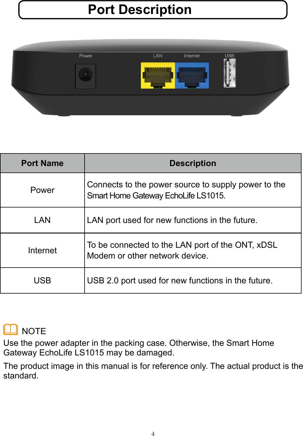 Port Name DescriptionPower Connects to the power source to supply power to the Smart Home Gateway EchoLife LS1015. LAN LAN port used for new functions in the future.Internet To be connected to the LAN port of the ONT, xDSL Modem or other network device.USB USB 2.0 port used for new functions in the future.Use the power adapter in the packing case. Otherwise, the Smart Home  Gateway EchoLife LS1015 may be damaged. The product image in this manual is for reference only. The actual product is the standard. 4NOTEPort Description