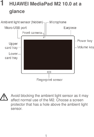 1 1  HUAWEI MediaPad M2 10.0 at a glance   Avoid blocking the ambient light sensor as it may affect normal use of the M2. Choose a screen protector that has a hole above the ambient light sensor.  