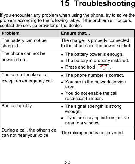  30 15  Troubleshooting If you encounter any problem when using the phone, try to solve the problem according to the following table. If the problem still occurs, contact the service provider or the dealer. Problem  Ensure that… The battery can not be charged. The charger is properly connected to the phone and the power socket. The phone can not be powered on.  The battery power is enough.  The battery is properly installed.  Press and hold  . You can not make a call except an emergency call.  The phone number is correct.  You are in the network service area.  You do not enable the call restriction function. Bad call quality.   The signal strength is strong enough.  If you are staying indoors, move near to a window. During a call, the other side can not hear your voice.  The microphone is not covered. 