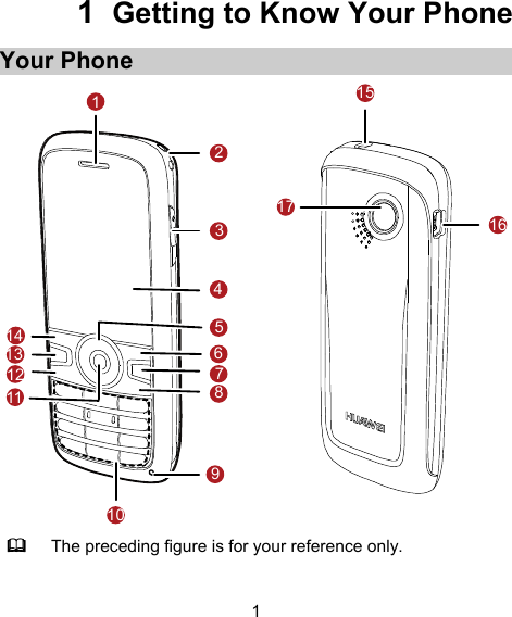 1  Getting to Know Your Phone Your Phone 11523416561312 78910141117  The preceding figure is for your reference only.  1 