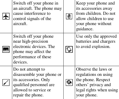   Switch off your phone in an aircraft. The phone may cause interference to control signals of the aircraft.  Keep your phone and its accessories away from children. Do not allow children to use your phone without guidance.  Switch off your phone near high-precision electronic devices. The phone may affect the performance of these devices.  Use only the approved batteries and chargers to avoid explosion.  Do not attempt to disassemble your phone or its accessories. Only qualified personnel are allowed to service or repair the phone.  Observe the laws or regulations on using the phone. Respect others’ privacy and legal rights when using your phone. 