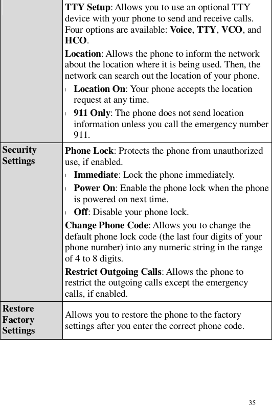 35  TTY Setup: Allows you to use an optional TTY device with your phone to send and receive calls. Four options are available: Voice, TTY, VCO, and HCO. Location: Allows the phone to inform the network about the location where it is being used. Then, the network can search out the location of your phone. l Location On: Your phone accepts the location request at any time. l 911 Only: The phone does not send location information unless you call the emergency number 911. Security Settings  Phone Lock: Protects the phone from unauthorized use, if enabled. l Immediate: Lock the phone immediately. l Power On: Enable the phone lock when the phone is powered on next time. l Off: Disable your phone lock. Change Phone Code: Allows you to change the default phone lock code (the last four digits of your phone number) into any numeric string in the range of 4 to 8 digits. Restrict Outgoing Calls: Allows the phone to restrict the outgoing calls except the emergency calls, if enabled. Restore Factory Settings Allows you to restore the phone to the factory settings after you enter the correct phone code. 