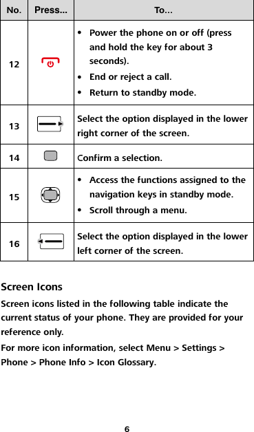 6 No. Press... To... 12   Power the phone on or off (press and hold the key for about 3 seconds).  End or reject a call.  Return to standby mode. 13  Select the option displayed in the lower right corner of the screen. 14  Confirm a selection. 15   Access the functions assigned to the navigation keys in standby mode.  Scroll through a menu. 16  Select the option displayed in the lower left corner of the screen.  Screen Icons Screen icons listed in the following table indicate the current status of your phone. They are provided for your reference only. For more icon information, select Menu &gt; Settings &gt; Phone &gt; Phone Info &gt; Icon Glossary. 