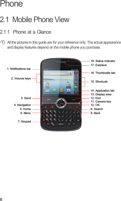 6Phone2.1  Mobile Phone View2.1.1  Phone at a Glance All the pictures in this guide are for your reference only. The actual appearance and display features depend on the mobile phone you purchase.17. Earpiece5. Home6. Menu9. Search7. Keypad8. Back12. End11. Camera key14. Application tab10. OK4. Navigation3. Send2. Volume keys1. Notifications bar13. Display area15. Shortcuts16. Thumbnails tab18. Status indicator