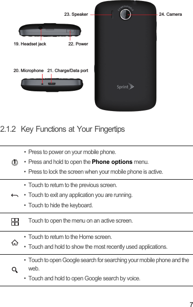 72.1.2  Key Functions at Your Fingertips• Press to power on your mobile phone. • Press and hold to open the Phone options menu.• Press to lock the screen when your mobile phone is active.• Touch to return to the previous screen.• Touch to exit any application you are running.• Touch to hide the keyboard.Touch to open the menu on an active screen.• Touch to return to the Home screen.• Touch and hold to show the most recently used applications.• Touch to open Google search for searching your mobile phone and the web.• Touch and hold to open Google search by voice.20. Microphone19. Headset jack24. Camera23. Speaker22. Power21. Charge/Data port