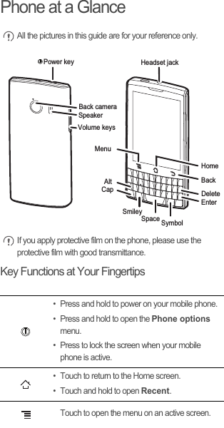Phone at a Glance All the pictures in this guide are for your reference only. If you apply protective film on the phone, please use the protective film with good transmittance. Key Functions at Your Fingertips• Press and hold to power on your mobile phone. • Press and hold to open the Phone options menu.• Press to lock the screen when your mobile phone is active.• Touch to return to the Home screen.• Touch and hold to open Recent.Touch to open the menu on an active screen.Power keyBack cameraSpeakerVolume keysHeadset jackHomeMenuBackDeleteEnterAltCapSmileySpace Symbol
