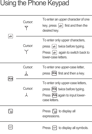Using the Phone KeypadCursor:  To enter an upper character of one key, press   first and then the desired key.Cursor: To enter only upper characters, press   twice before typing. Press   again to switch back to lower-case letters.Cursor:  To enter one upper-case letter, press   first and then a key.Cursor: To enter only upper-case letters, press   twice before typing. Press  again to input lower-case letters.Press   to display all expressions.Press   to display all symbols.A/aaAA/aA/aA/a
