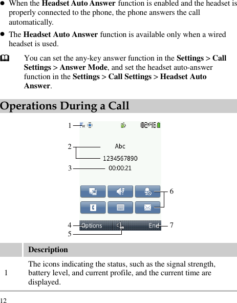  12  When the Headset Auto Answer function is enabled and the headset is properly connected to the phone, the phone answers the call automatically.  The Headset Auto Answer function is available only when a wired headset is used.  You can set the any-key answer function in the Settings &gt; Call Settings &gt; Answer Mode, and set the headset auto-answer function in the Settings &gt; Call Settings &gt; Headset Auto Answer. Operations During a Call 1236745  Description 1 The icons indicating the status, such as the signal strength, battery level, and current profile, and the current time are displayed. 