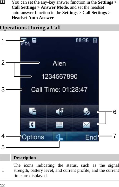   You can set the any-key answer function in the Settings &gt; Call Settings &gt; Answer Mode, and set the headset auto-answer function in the Settings &gt; Call Settings &gt; Headset Auto Answer. Operations During a Call 1276453  Description 1  The icons indicating the status, such as the signal strength, battery level, and current profile, and the current time are displayed. 12 