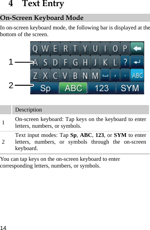  4  Text Entry On-Screen Keyboard Mode In on-screen keyboard mode, the following bar is displayed at the bottom of the screen. 12   Description 1  On-screen keyboard: Tap keys on the keyboard to enter letters, numbers, or symbols. 2  Text input modes: Tap Sp, ABC, 123, or SYM to enter letters, numbers, or symbols through the on-screen keyboard. You can tap keys on the on-screen keyboard to enter corresponding letters, numbers, or symbols. 14 