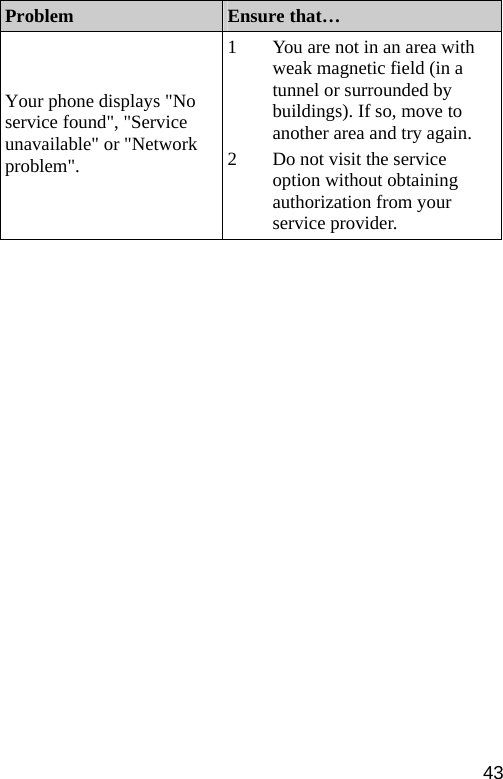  Problem  Ensure that… Your phone displays &quot;No service found&quot;, &quot;Service unavailable&quot; or &quot;Network problem&quot;. 1 You are not in an area with weak magnetic field (in a tunnel or surrounded by buildings). If so, move to another area and try again. 2 Do not visit the service option without obtaining authorization from your service provider. 43 