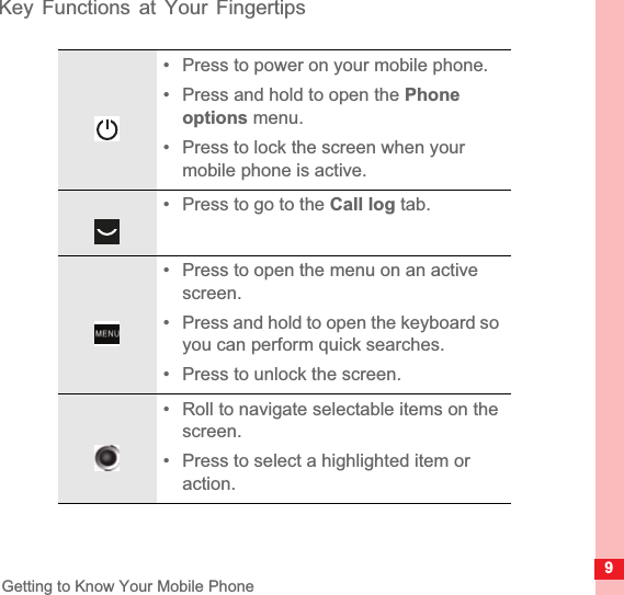 9Getting to Know Your Mobile PhoneKey Functions at Your Fingertips• Press to power on your mobile phone. • Press and hold to open the Phoneoptions menu.• Press to lock the screen when your mobile phone is active.• Press to go to the Call log tab.• Press to open the menu on an active screen.• Press and hold to open the keyboard so you can perform quick searches.• Press to unlock the screen.• Roll to navigate selectable items on the screen.• Press to select a highlighted item or action.MENUkey