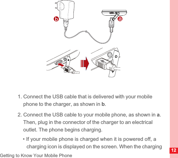 12Getting to Know Your Mobile Phone1. Connect the USB cable that is delivered with your mobile phone to the charger, as shown in b.2. Connect the USB cable to your mobile phone, as shown in a.Then, plug in the connector of the charger to an electrical outlet. The phone begins charging.• If your mobile phone is charged when it is powered off, a charging icon is displayed on the screen. When the charging 
