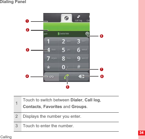34CallingDialing Panel1Touch to switch between Dialer,Call log,Contacts,Favorites and Groups.2 Displays the number you enter.3 Touch to enter the number.17623458