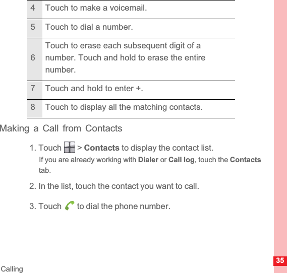 35CallingMaking a Call from Contacts1. Touch   &gt; Contacts to display the contact list.If you are already working with Dialer or Call log, touch the Contactstab.2. In the list, touch the contact you want to call.3. Touch   to dial the phone number.4 Touch to make a voicemail.5 Touch to dial a number.6Touch to erase each subsequent digit of a number. Touch and hold to erase the entire number.7 Touch and hold to enter +.8 Touch to display all the matching contacts.