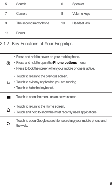 52.1.2  Key Functions at Your Fingertips5 Search 6 Speaker7 Camera 8 Volume keys9 The second microphone 10 Headset jack11 Power• Press and hold to power on your mobile phone. • Press and hold to open the Phone options menu.• Press to lock the screen when your mobile phone is active.• Touch to return to the previous screen.• Touch to exit any application you are running.• Touch to hide the keyboard.Touch to open the menu on an active screen.• Touch to return to the Home screen.• Touch and hold to show the most recently used applications.Touch to open Google search for searching your mobile phone and the web.