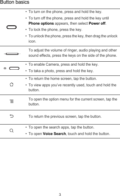 3Button basics• To turn on the phone, press and hold the key.• To turn off the phone, press and hold the key until Phone options appears, then select Power off.• To lock the phone, press the key.• To unlock the phone, press the key, then drag the unlock icon.To adjust the volume of ringer, audio playing and other sound effects, press the keys on the side of the phone.• To enable Camera, press and hold the key.• To taka a photo, press and hold the key.4• To return the home screen, tap the button.• To view apps you’ve recently used, touch and hold the button.6To open the option menu for the current screen, tap the button.0To return the previous screen, tap the button.:• To open the search apps, tap the button.• To open Voice Search, touch and hold the button.