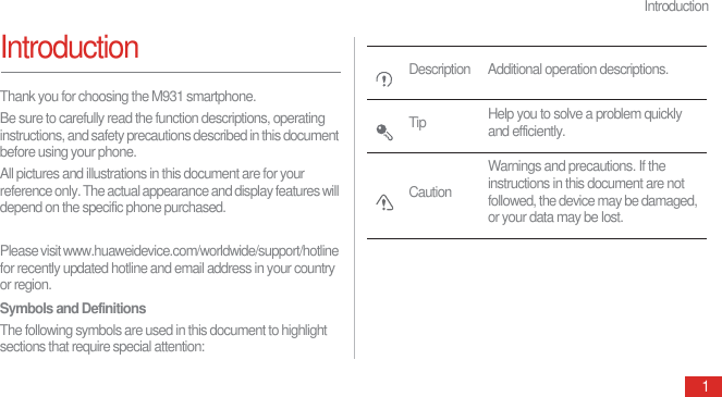 Introduction1IntroductionThank you for choosing the M931 smartphone. Be sure to carefully read the function descriptions, operating instructions, and safety precautions described in this document before using your phone.All pictures and illustrations in this document are for your reference only. The actual appearance and display features will depend on the specific phone purchased.Please visit www.huaweidevice.com/worldwide/support/hotline for recently updated hotline and email address in your country or region.Symbols and DefinitionsThe following symbols are used in this document to highlight sections that require special attention:Description Additional operation descriptions.Tip Help you to solve a problem quickly and efficiently.CautionWarnings and precautions. If the instructions in this document are not followed, the device may be damaged, or your data may be lost.